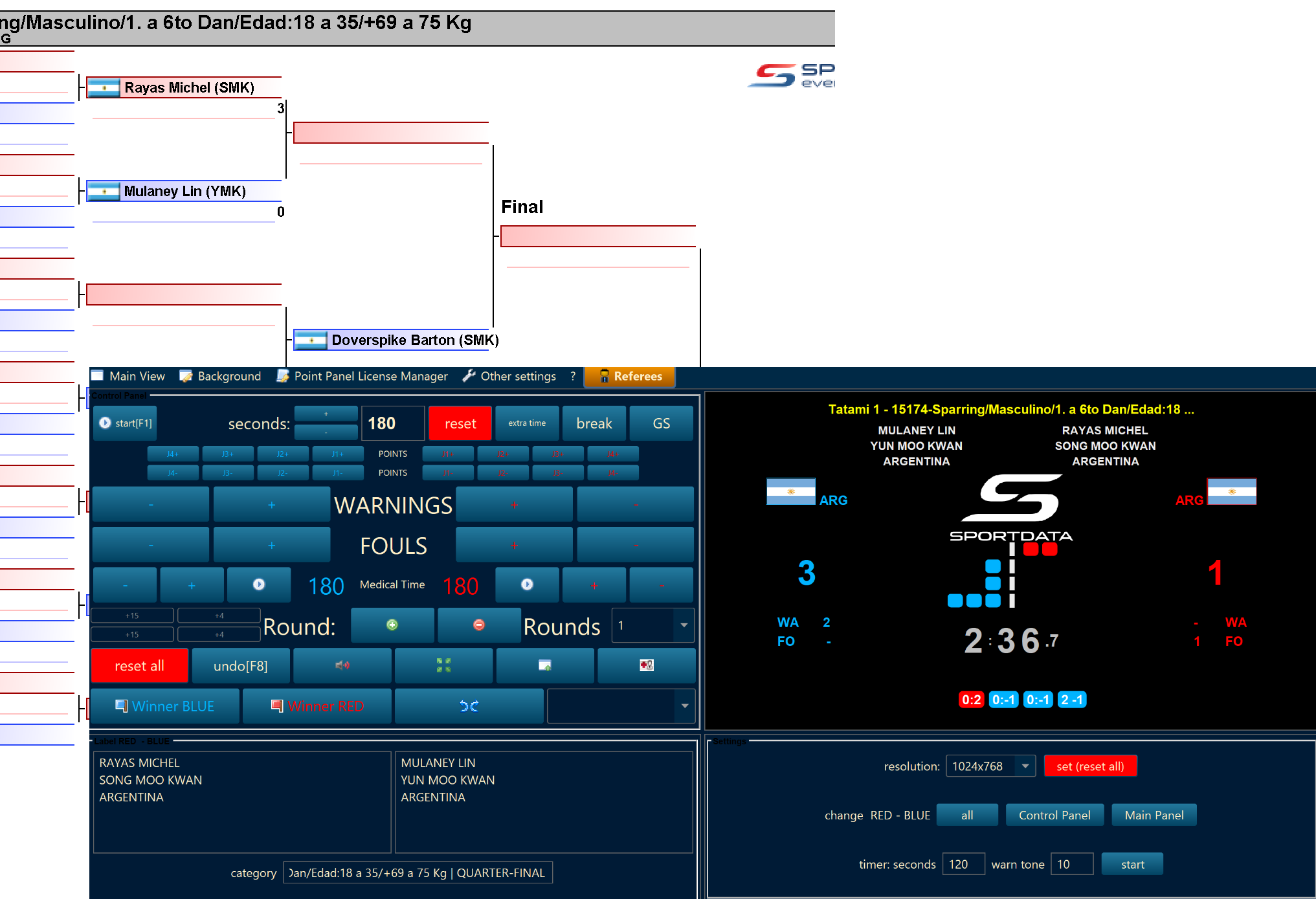 Planificación Digital